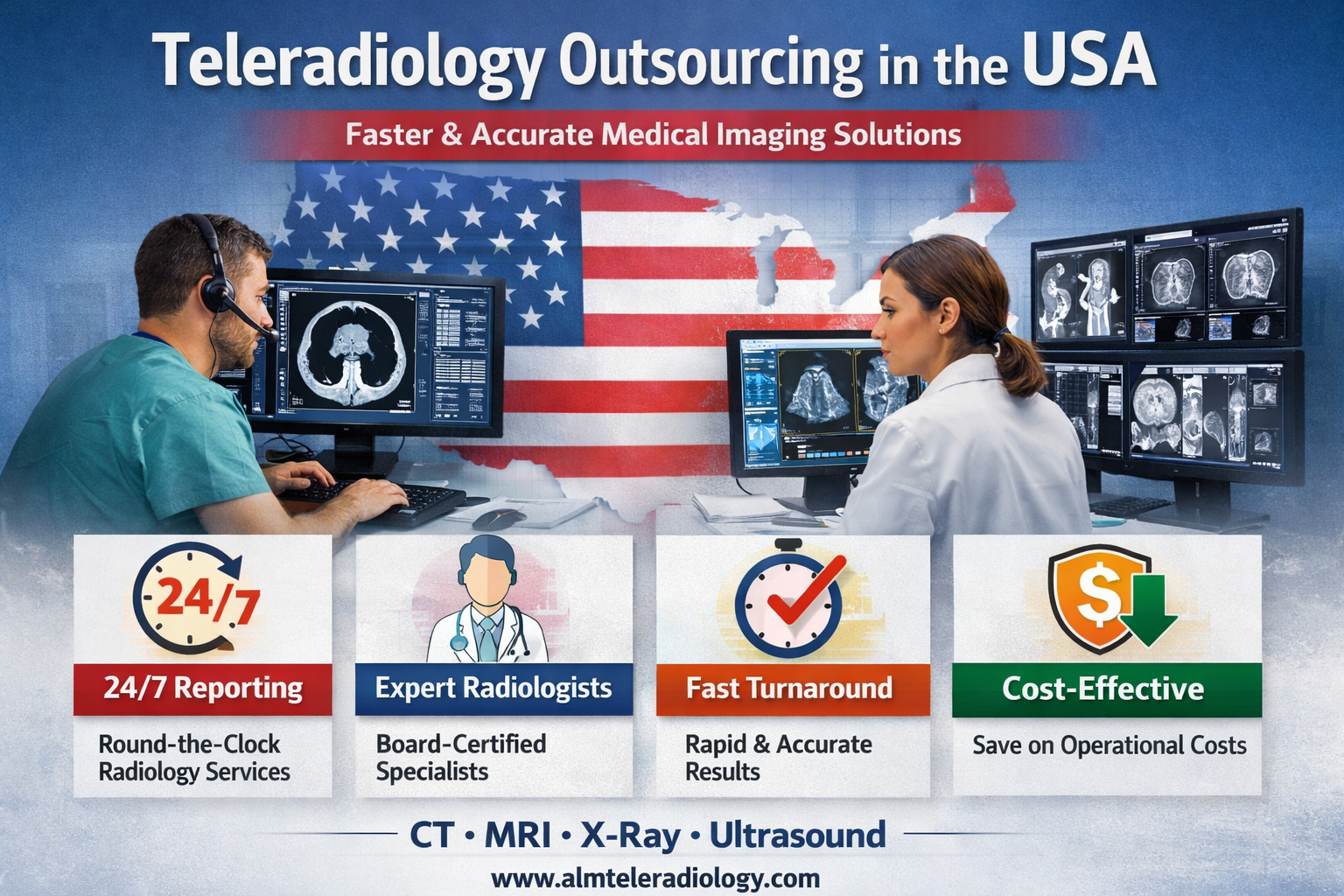 Teleradiology Outsourcing in USA | 24/7 Remote Radiology Reporting