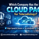 Which company has the best cloud PACS for teleradiology – ALM Teleradiology secure AI-integrated cloud PACS solution banner
